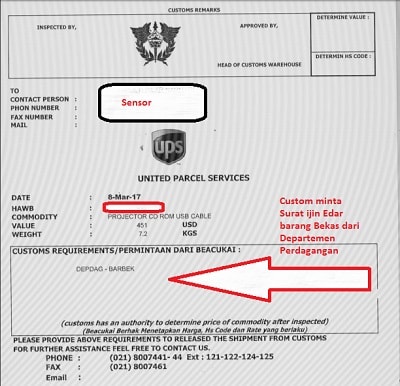 Surat Ijin Edar Barang Bekas