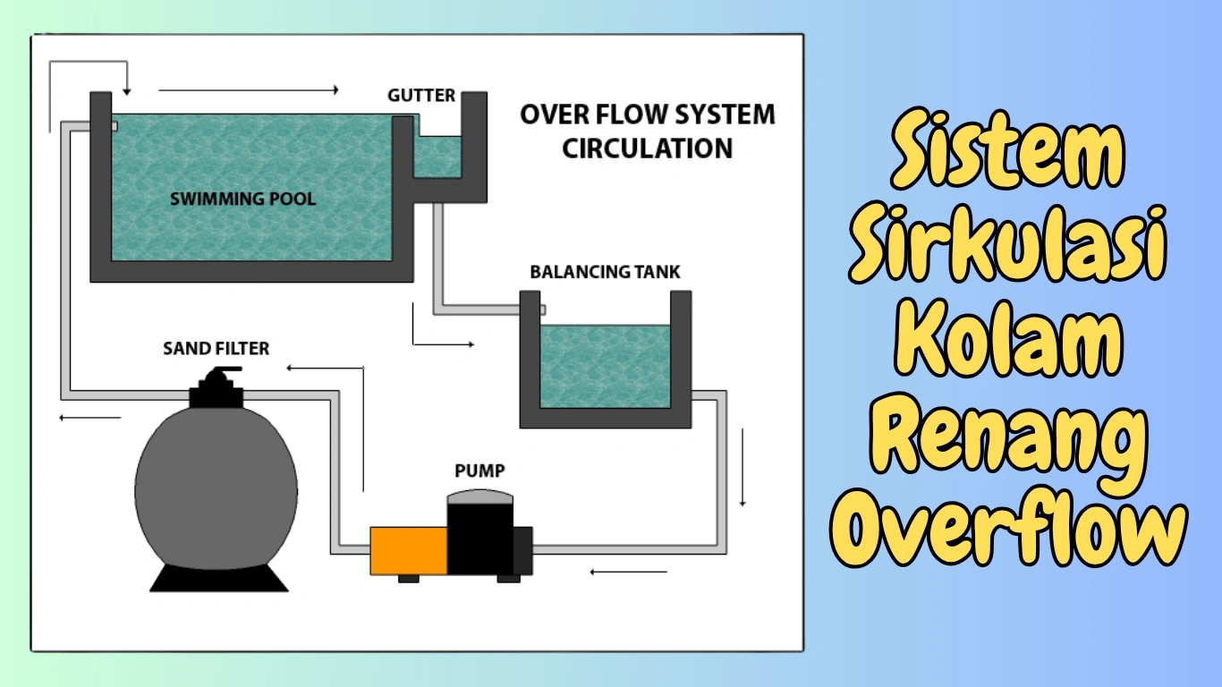sistem sirkulasi kolam renang